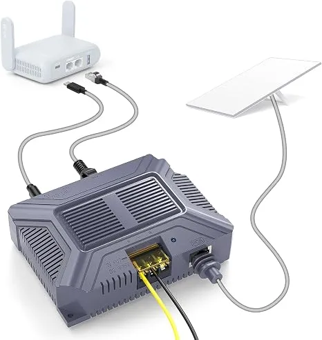 Inyector PoE Gigabit 200W con Salida USB y Tipo C